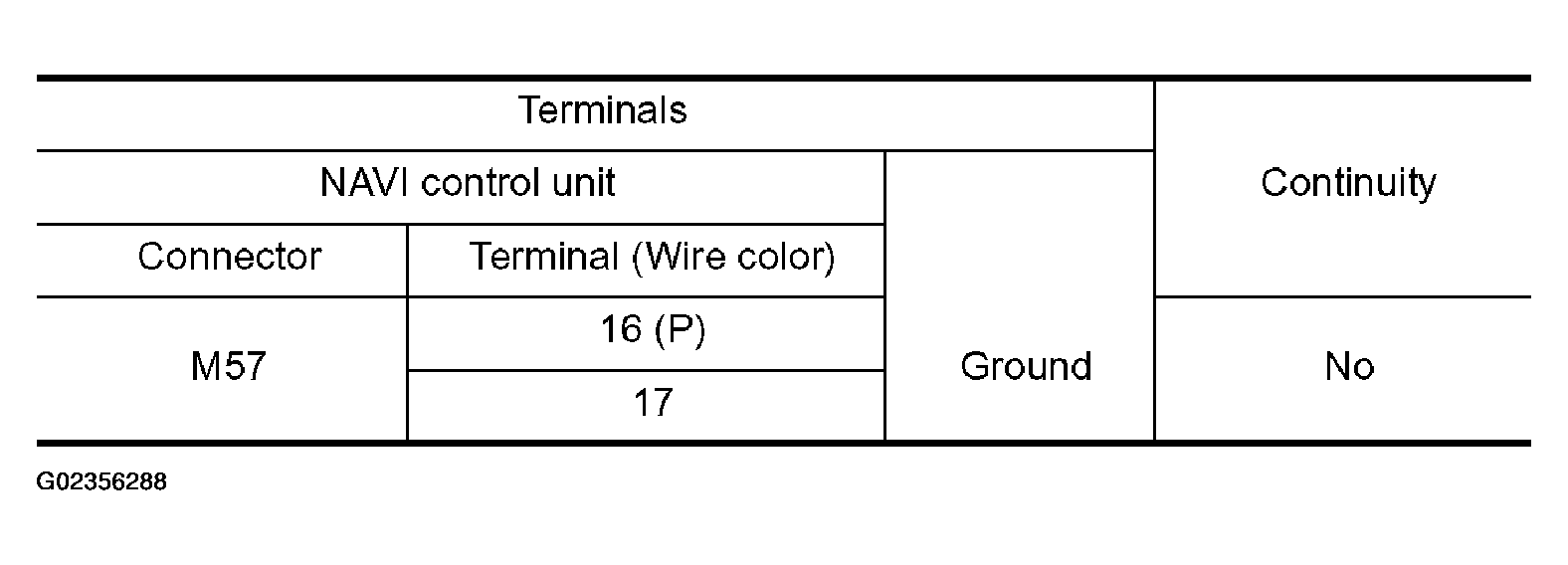 G02356288