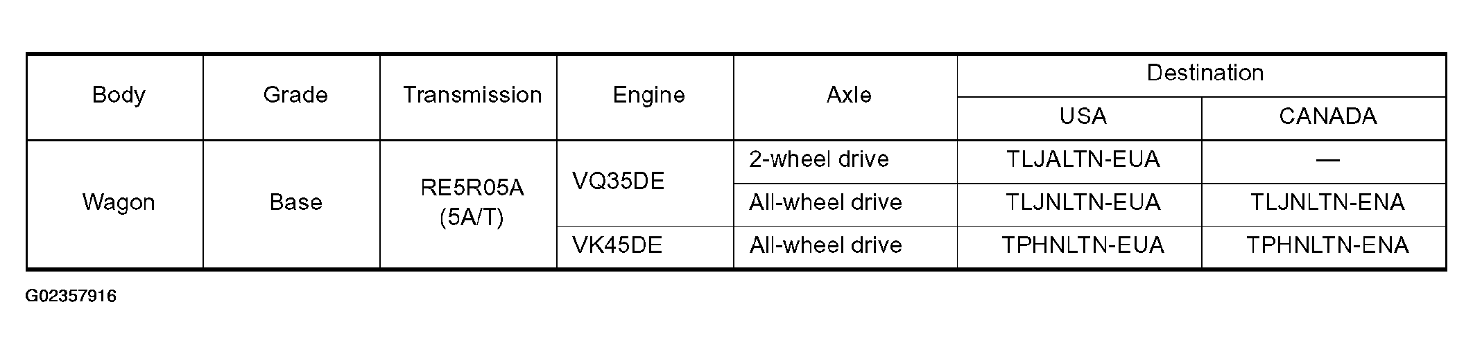 G02357916