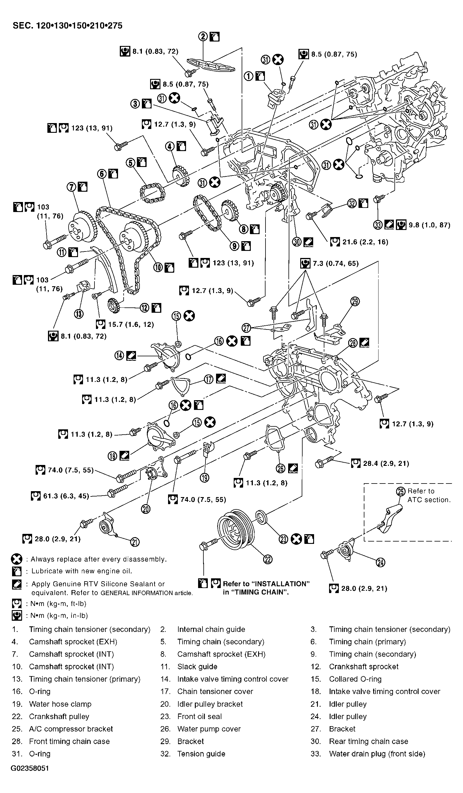 G02358051