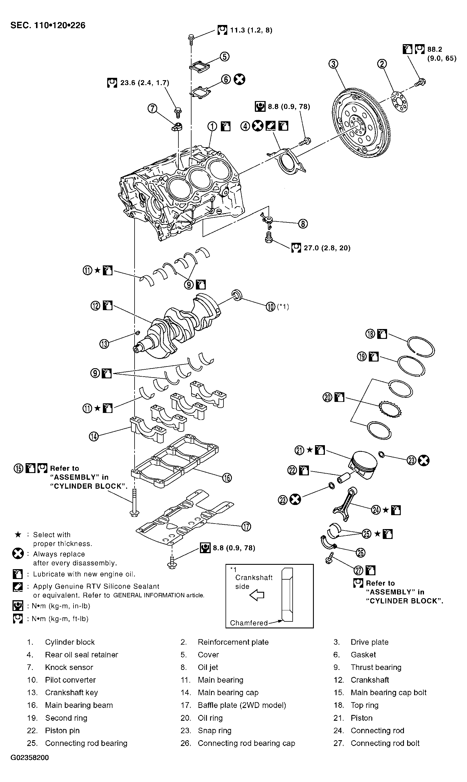 G02358200