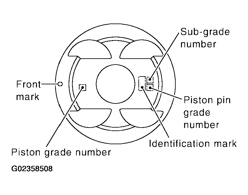 G02358508