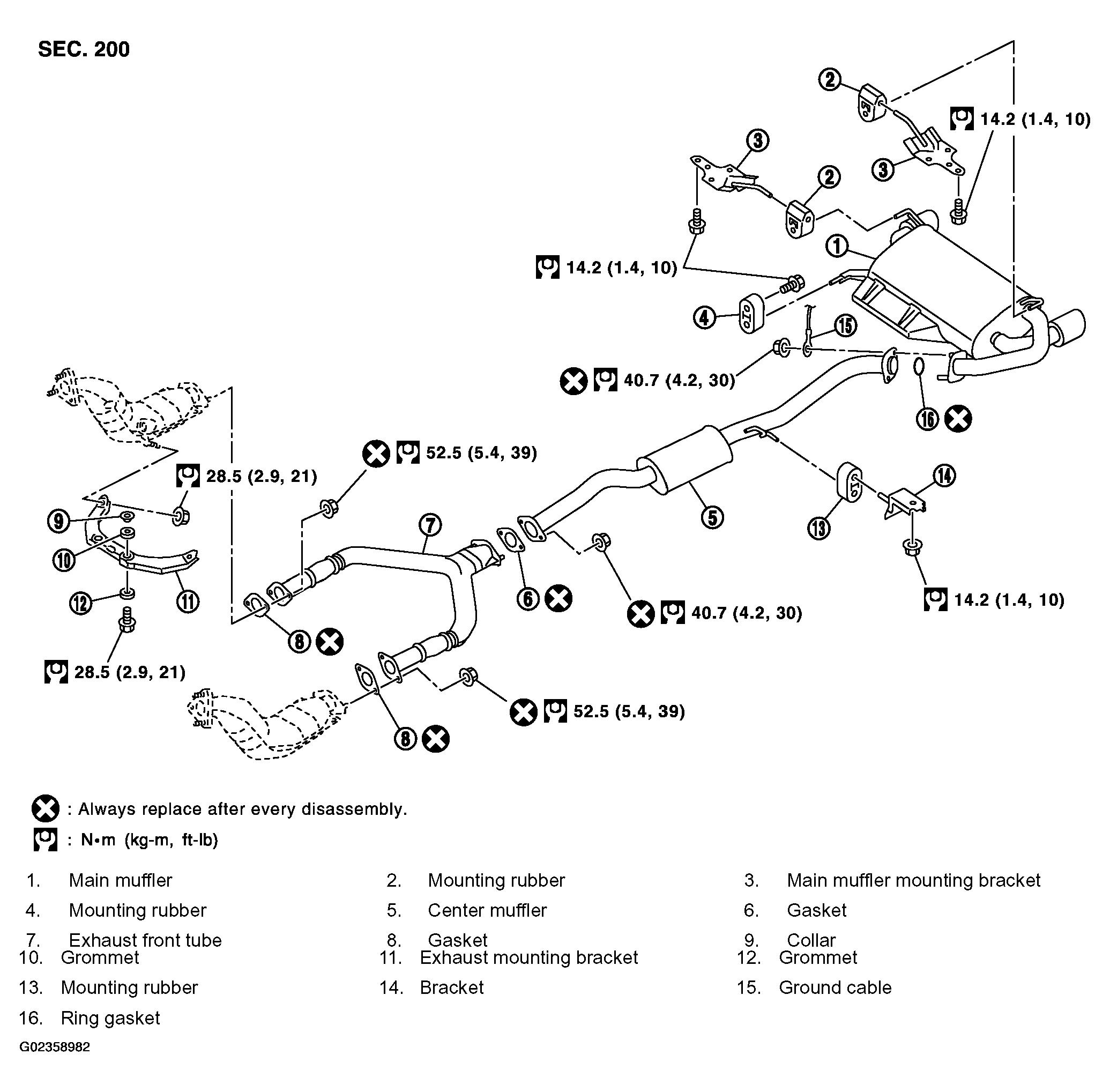 G02358982