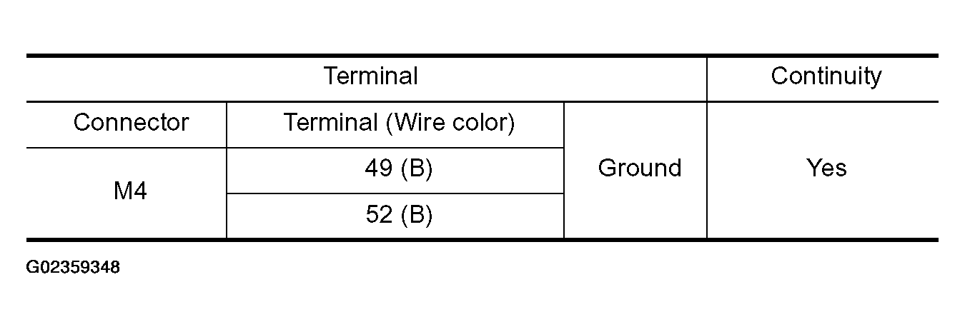 G02359348