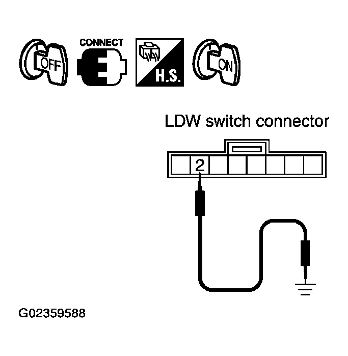 G02359588