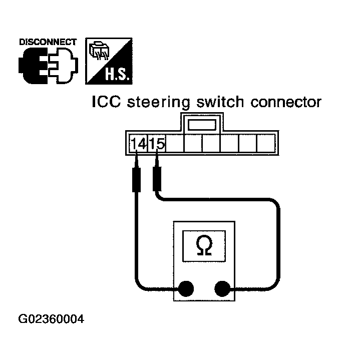 G02360004