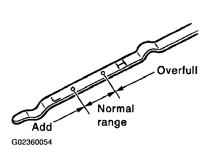 G02360054
