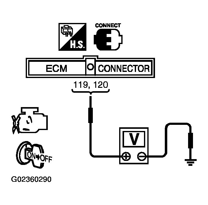 G02360290