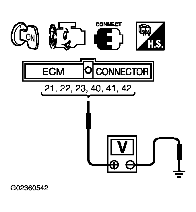 G02360542