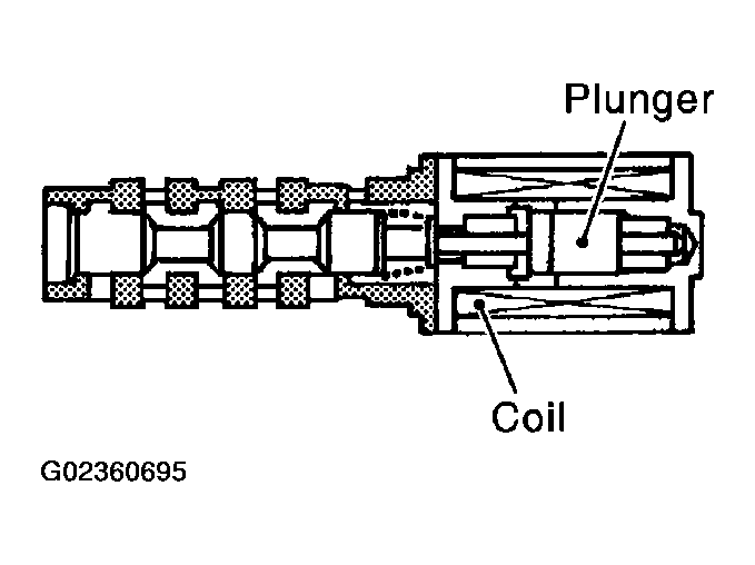 G02360695