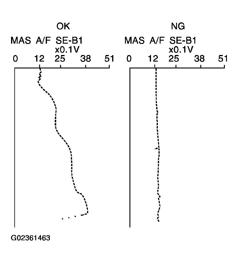 G02361463