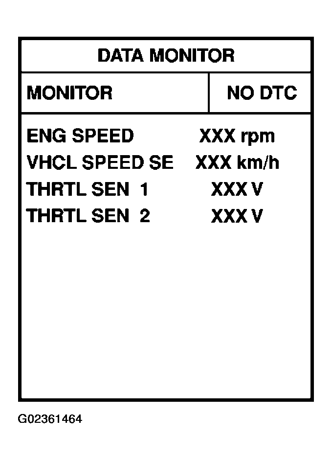 G02361464