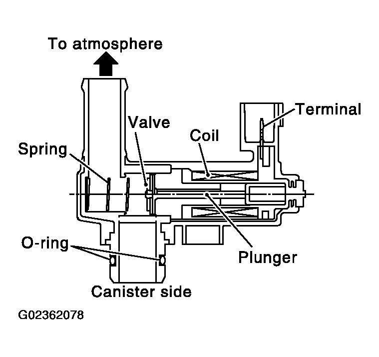 G02362078