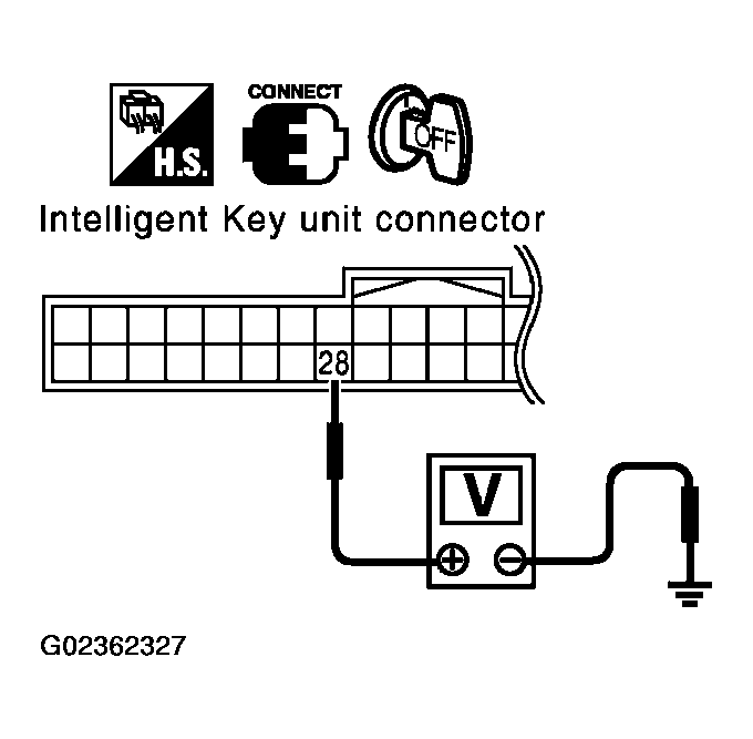 G02362327