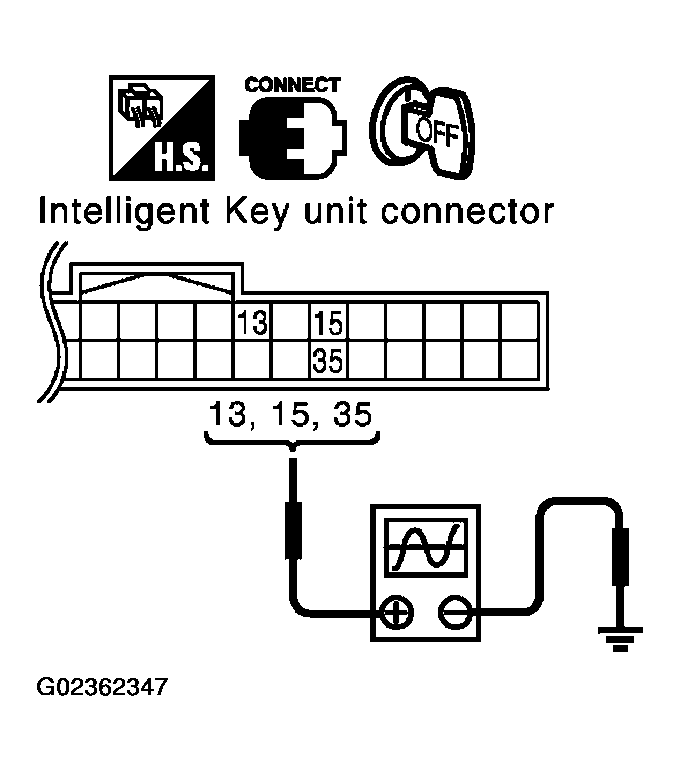 G02362347