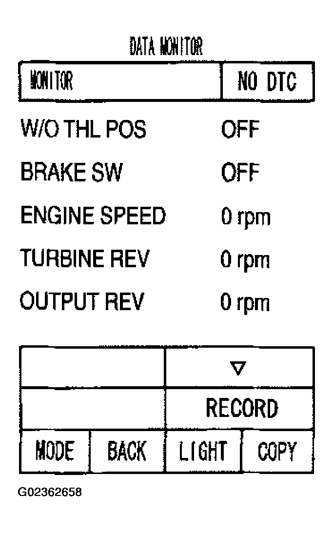 G02362658