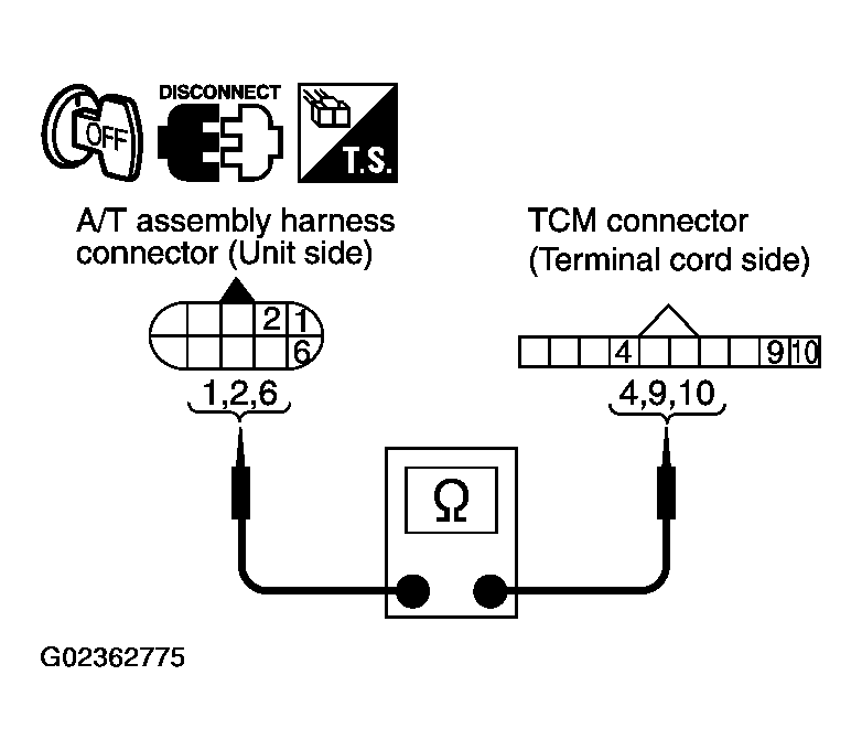 G02362775
