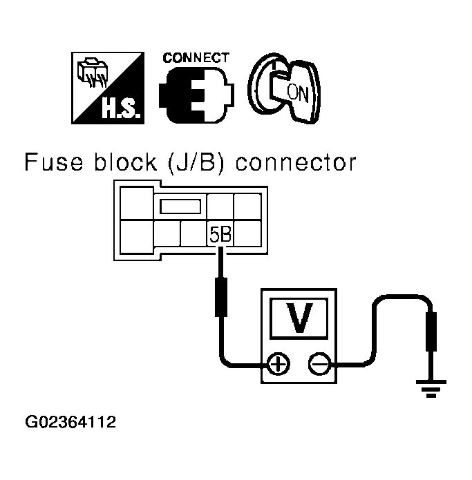 G02364112
