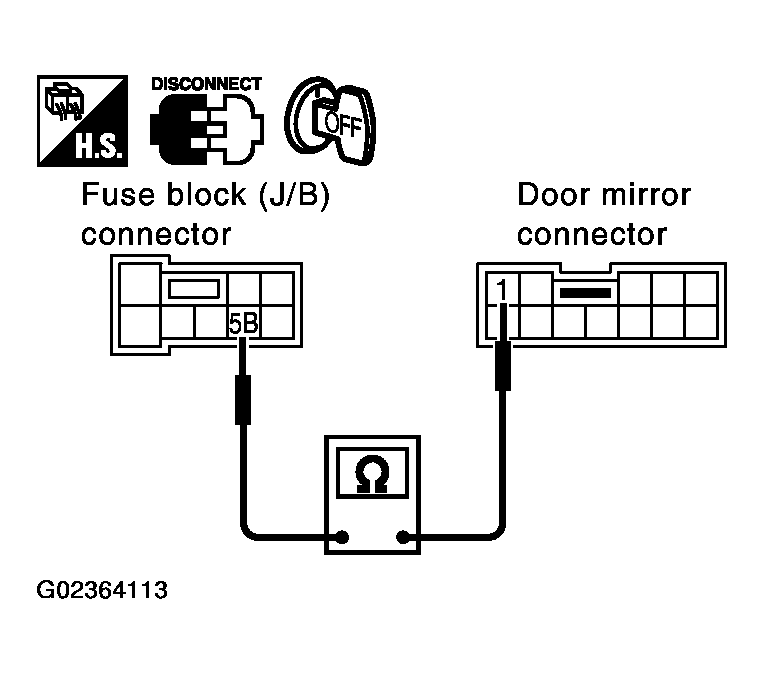G02364113