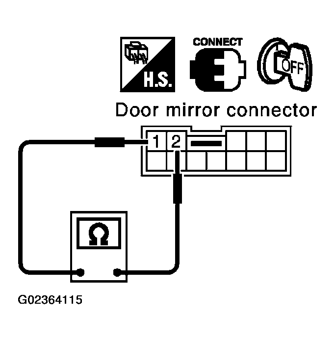 G02364115