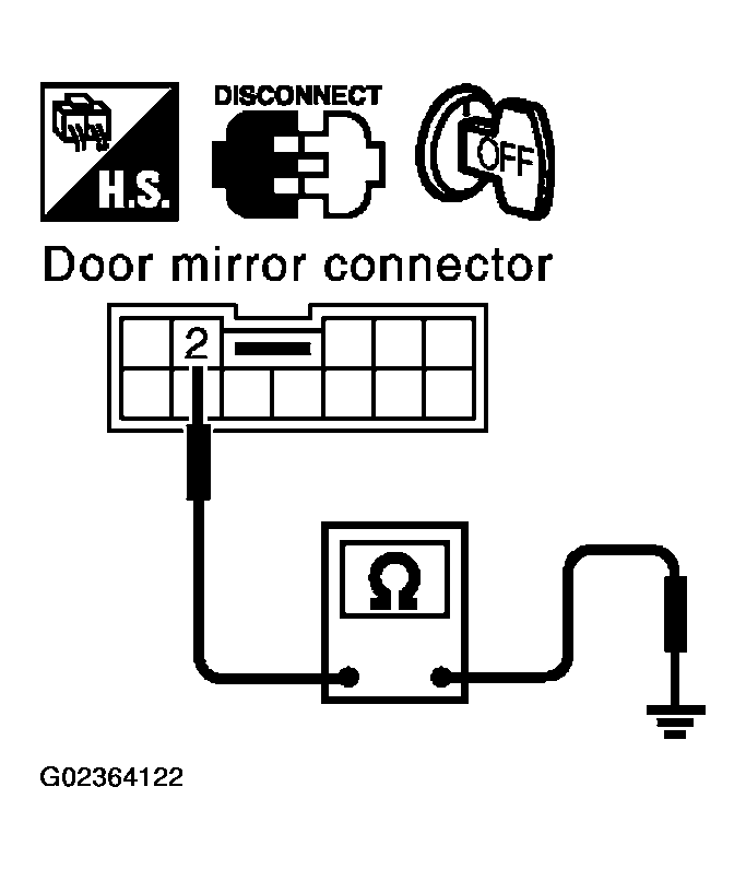 G02364122