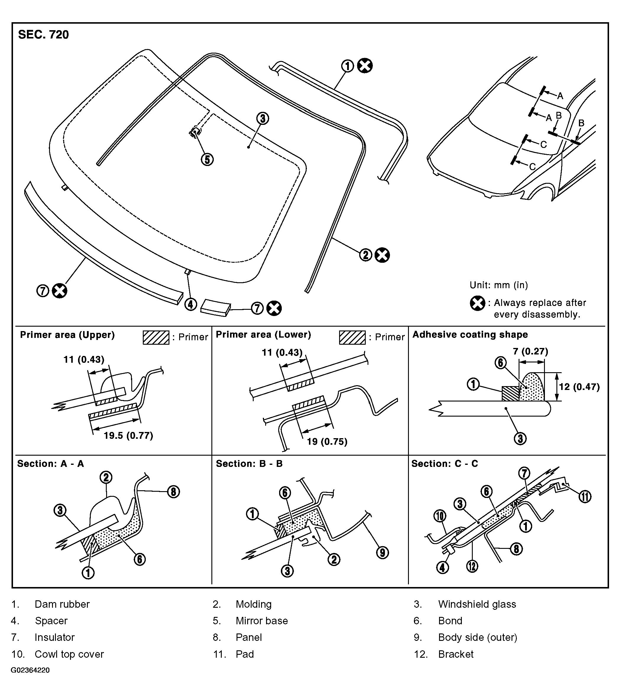 G02364220