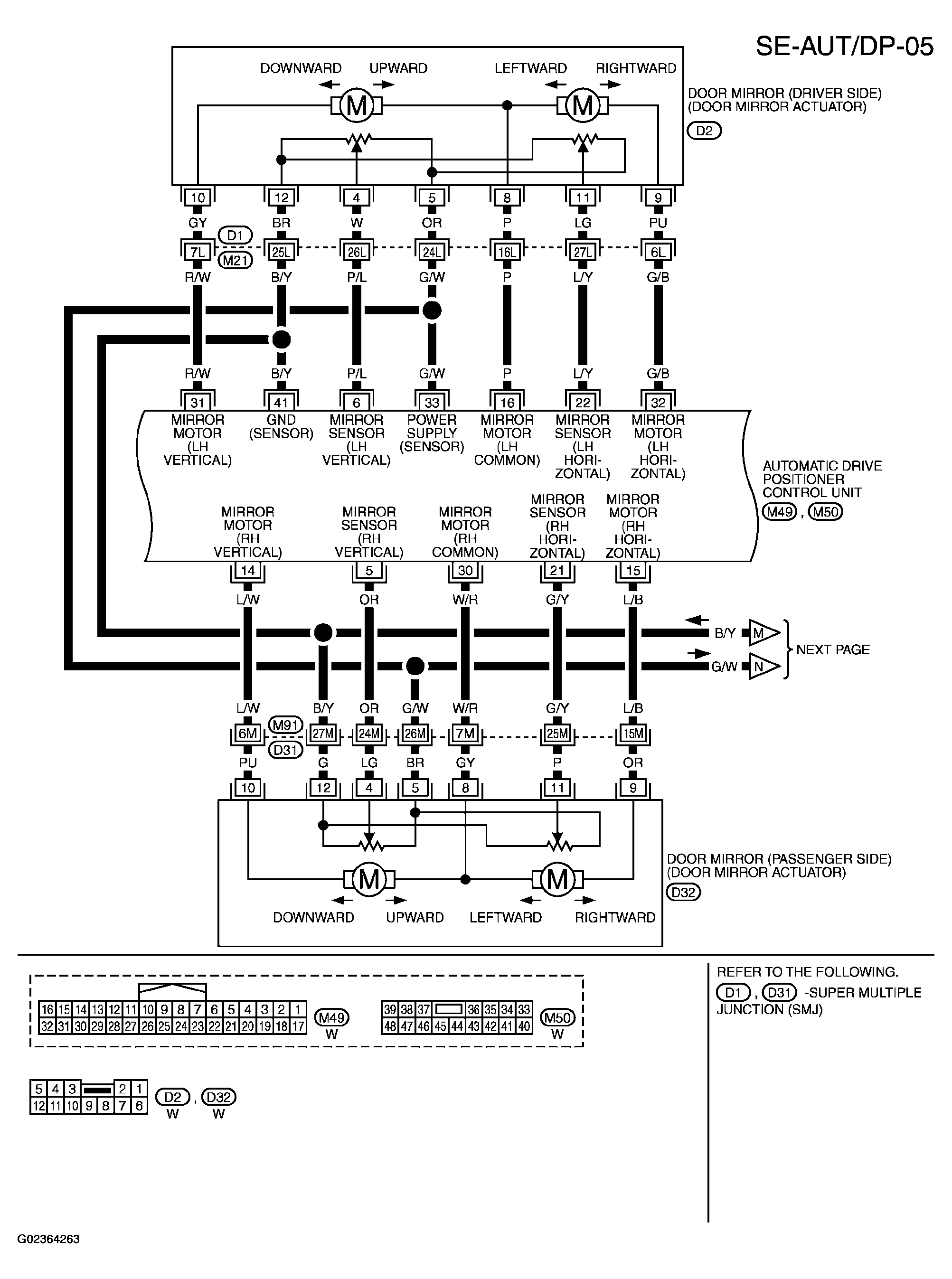G02364263