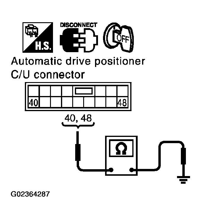 G02364287