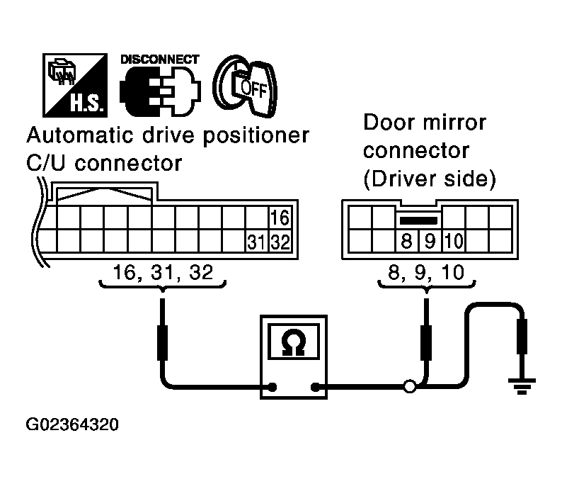 G02364320