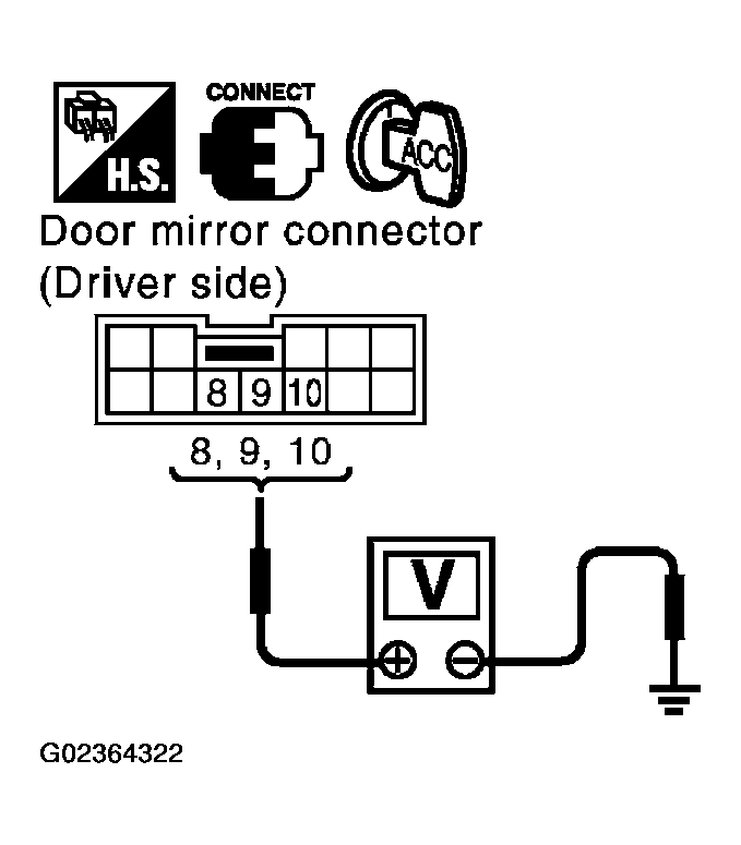 G02364322