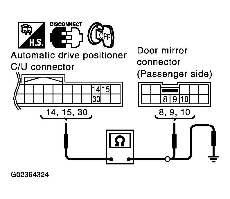 G02364324