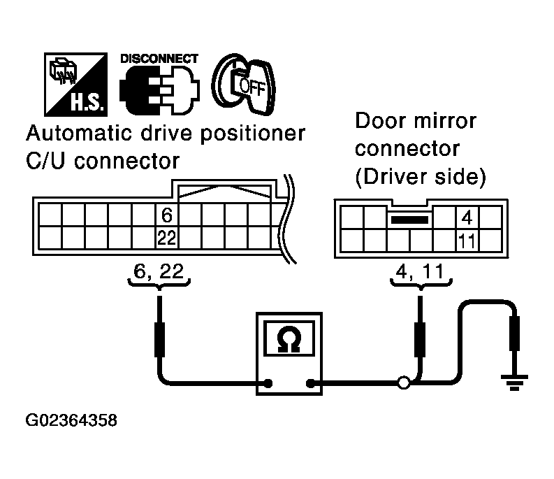 G02364358