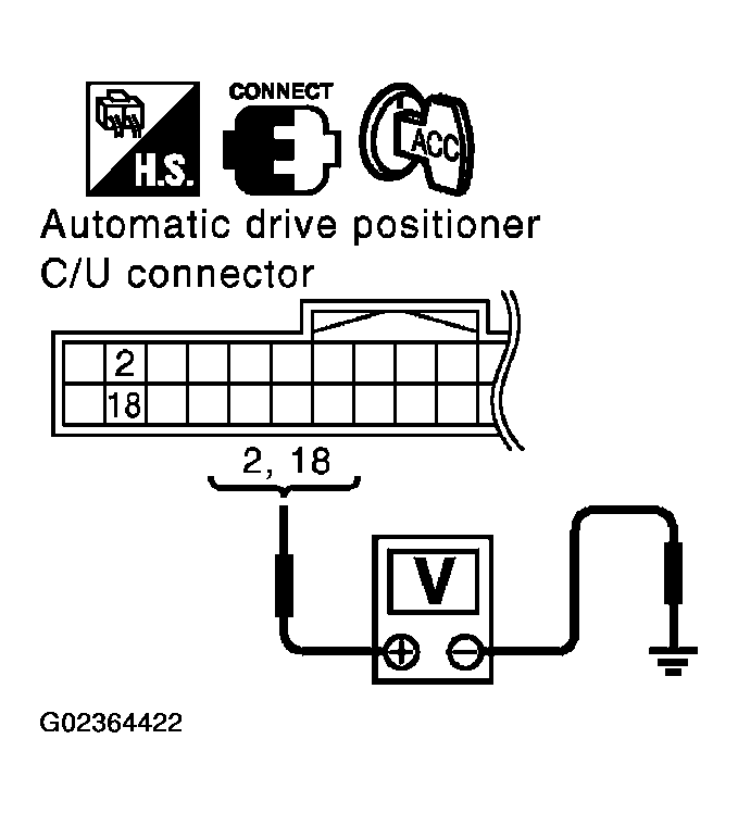 G02364422
