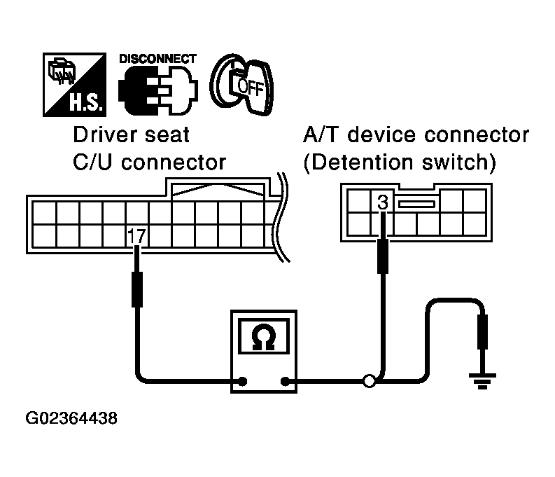 G02364438