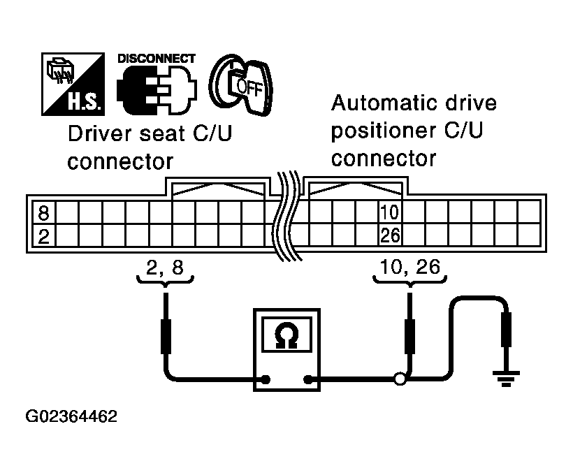 G02364462