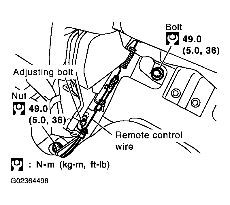 G02364496