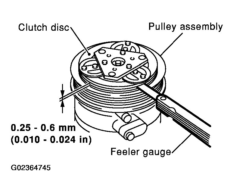 G02364745