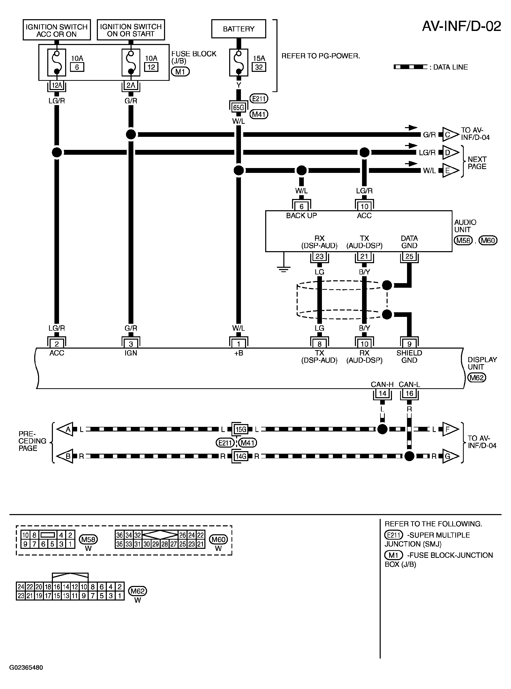 G02365480