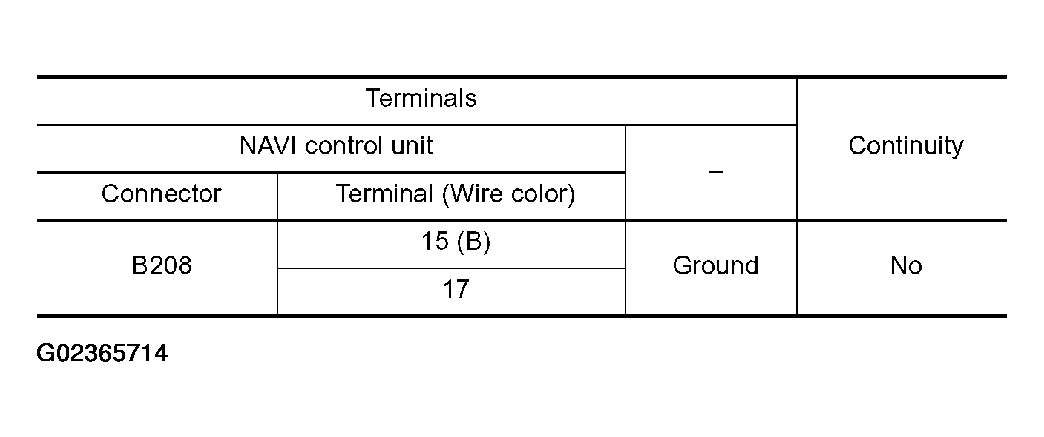 G02365714