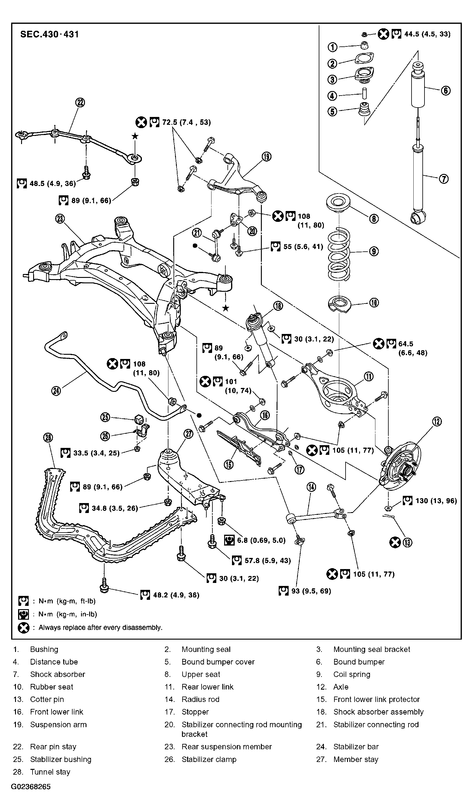 G02368265