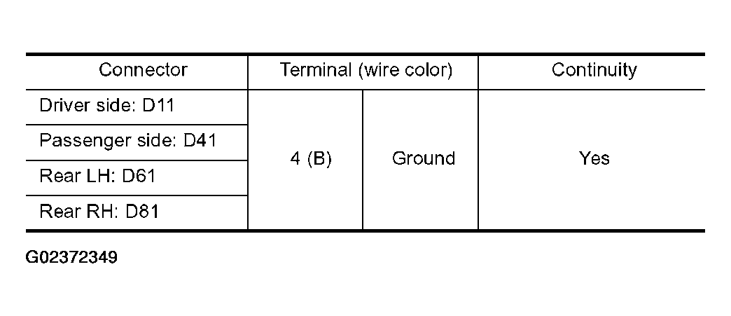 G02372349