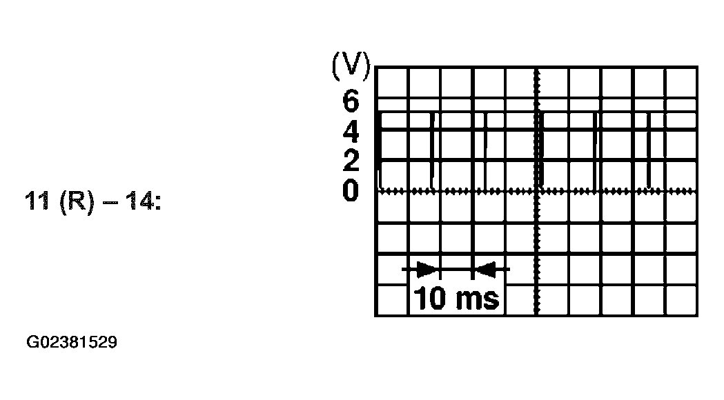 G02381529
