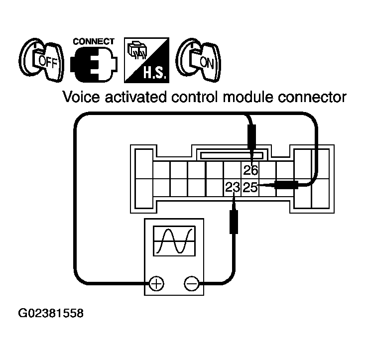 G02381558