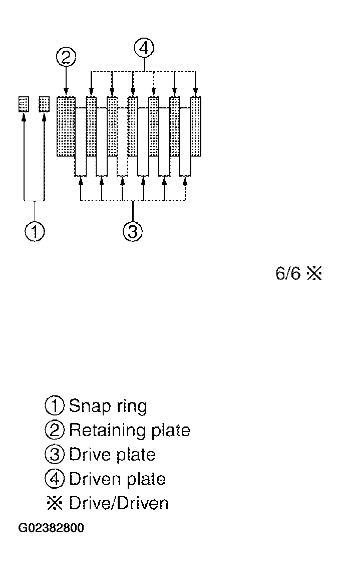 G02382800