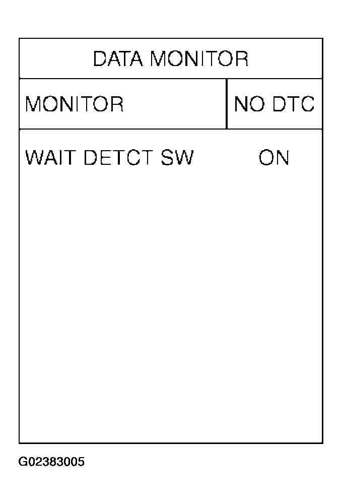 G02383005