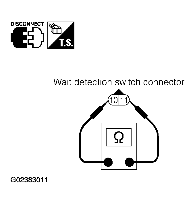 G02383011