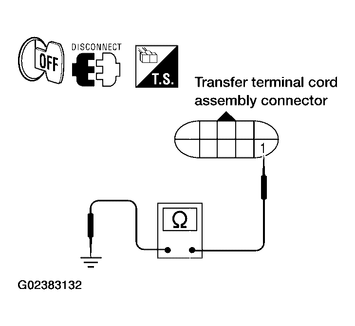 G02383132