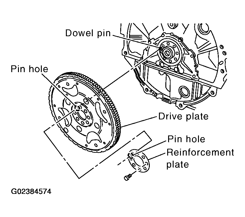 G02384574