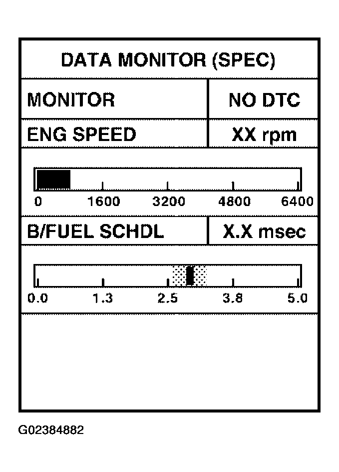 G02384882