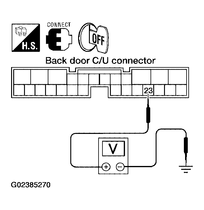 G02385270