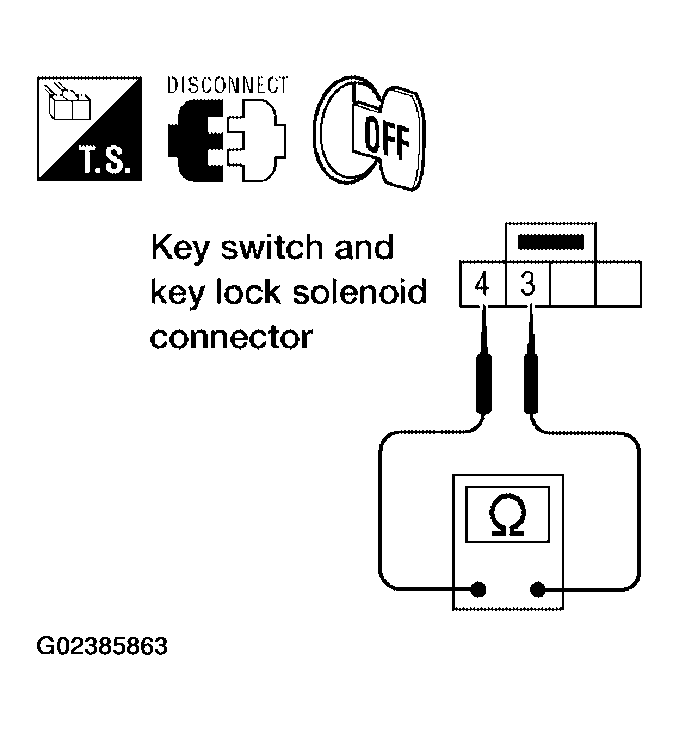 G02385863